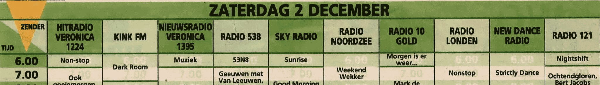Programmering Commerciële radio december 1995