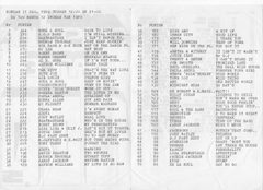DE 100 BESTE 12 INCHES VAN 1989