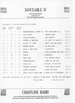 Coastline radio - danceable 15