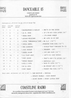 Coastline radio - danceable 15