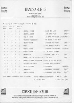 Coastline radio - danceable 15