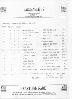 Coastline radio - danceable 15