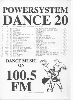 Powersystem radio - dance 20