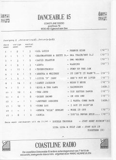 Coastline radio - danceable 15